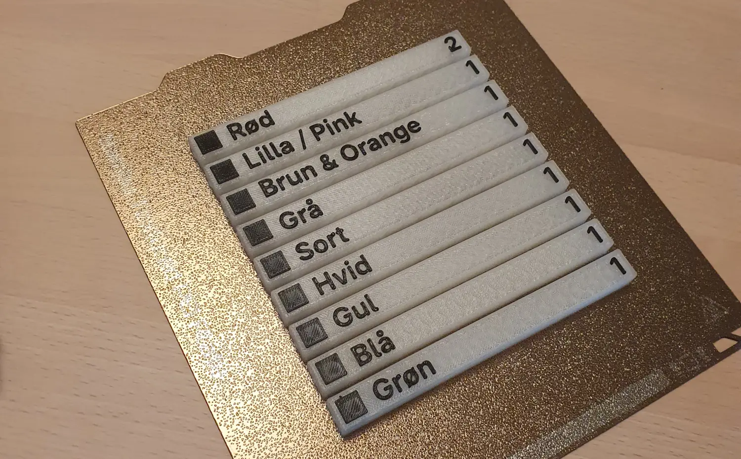 Labels printed on my 3D-printer.