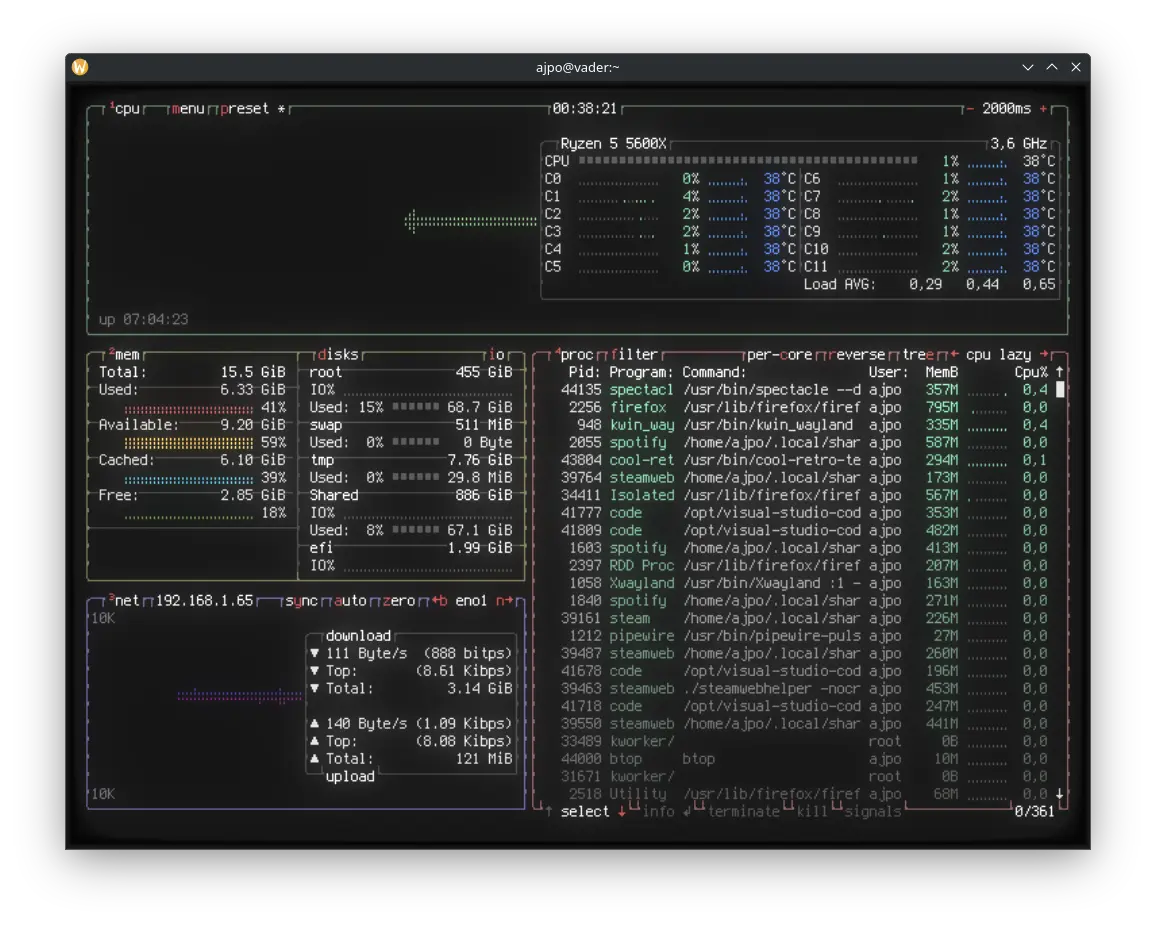 Cool Retro Term (another terminal emulator) running btop