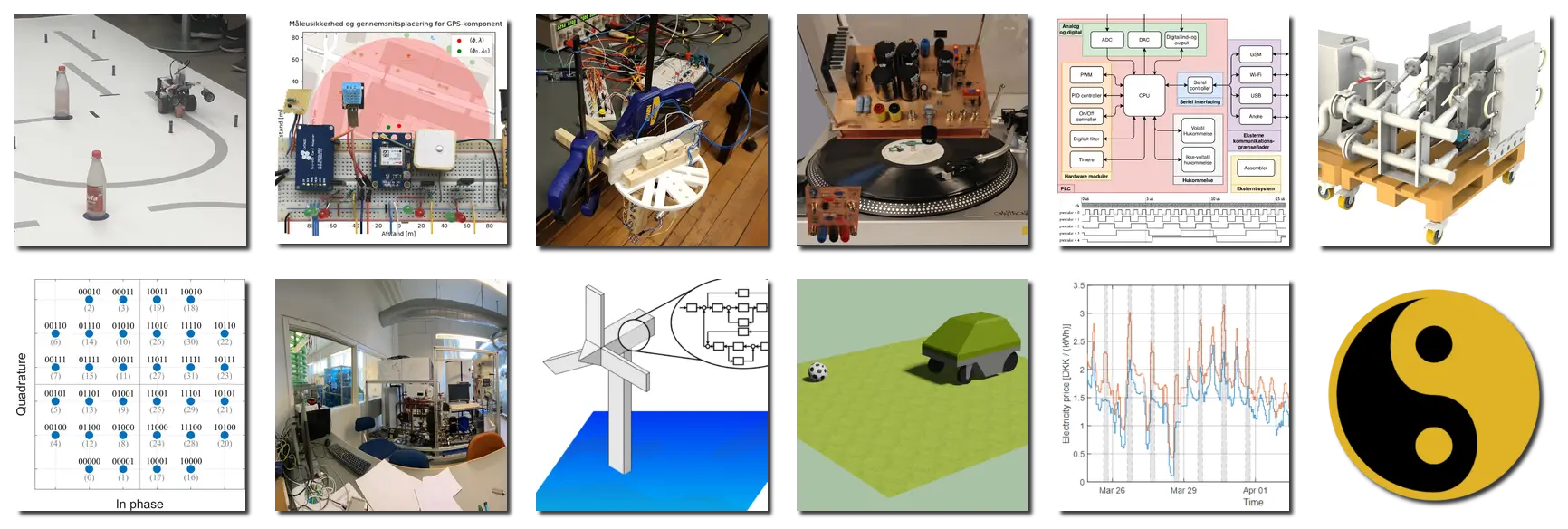 A small preview of every project I worked on at Aalborg University.